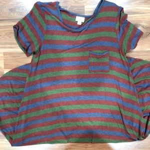 Small prefect condition Carly